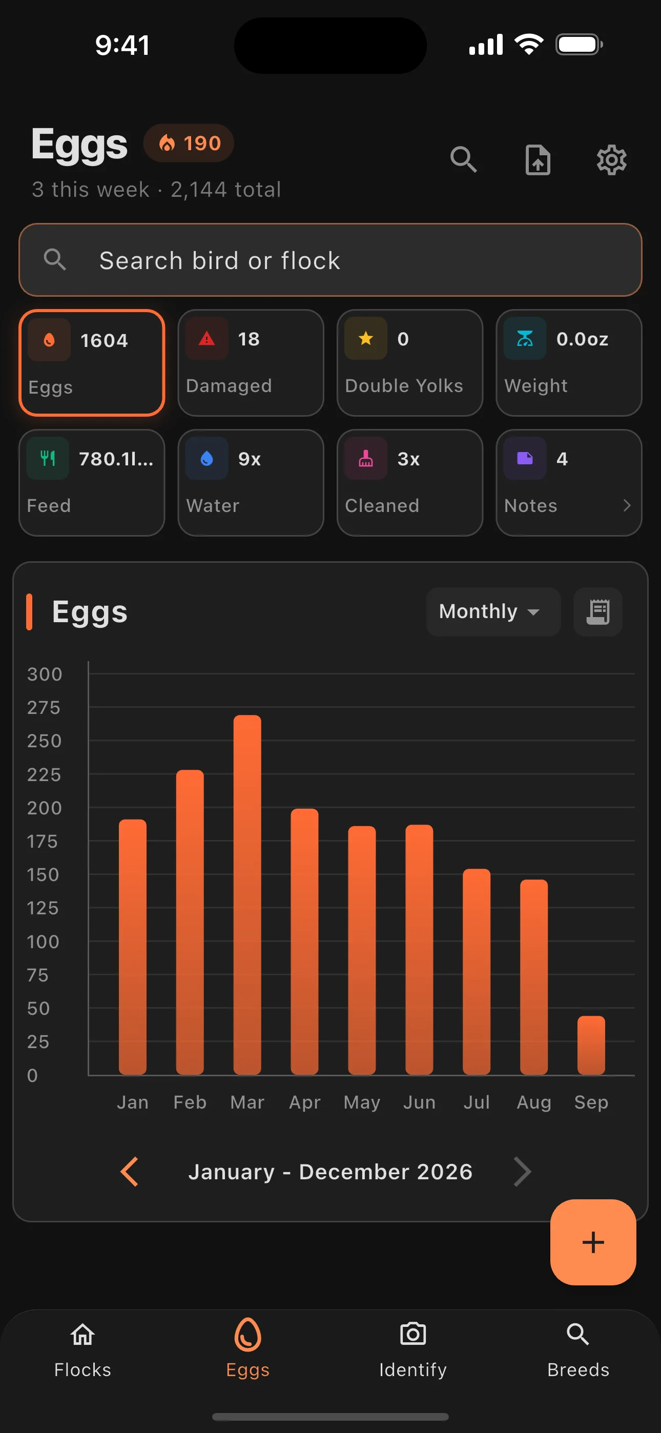 Feathrs egg production tracking and analytics screen